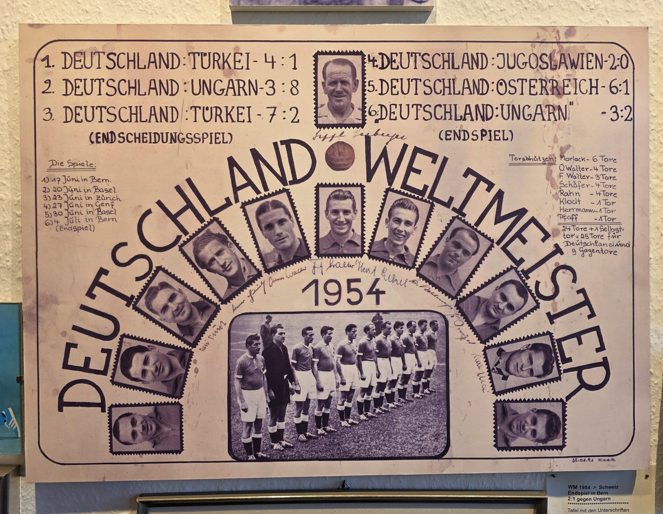 Devotionalien im Springer Fußballmuseum